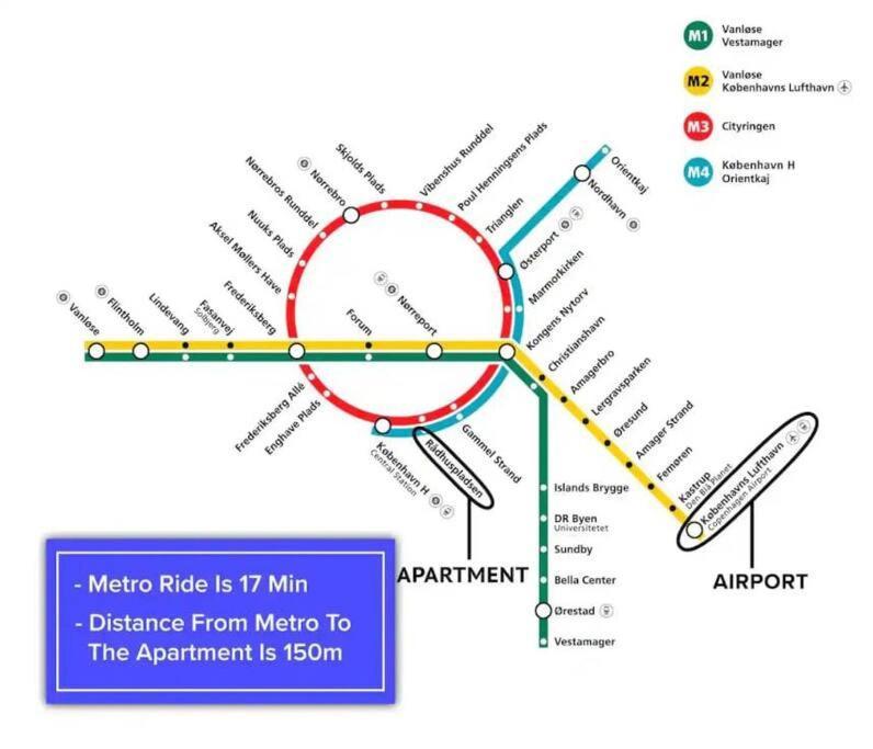 Spacious 3 Bedroom Manor Flat Next To Tivoli 코펜하겐 외부 사진